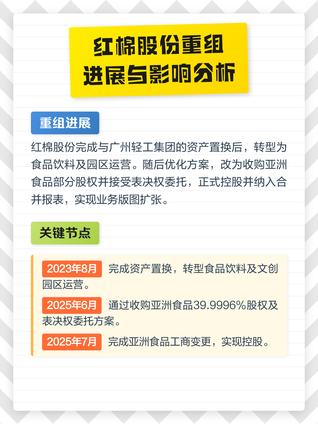 商丘市食品资产重组(食品资产重组案例)