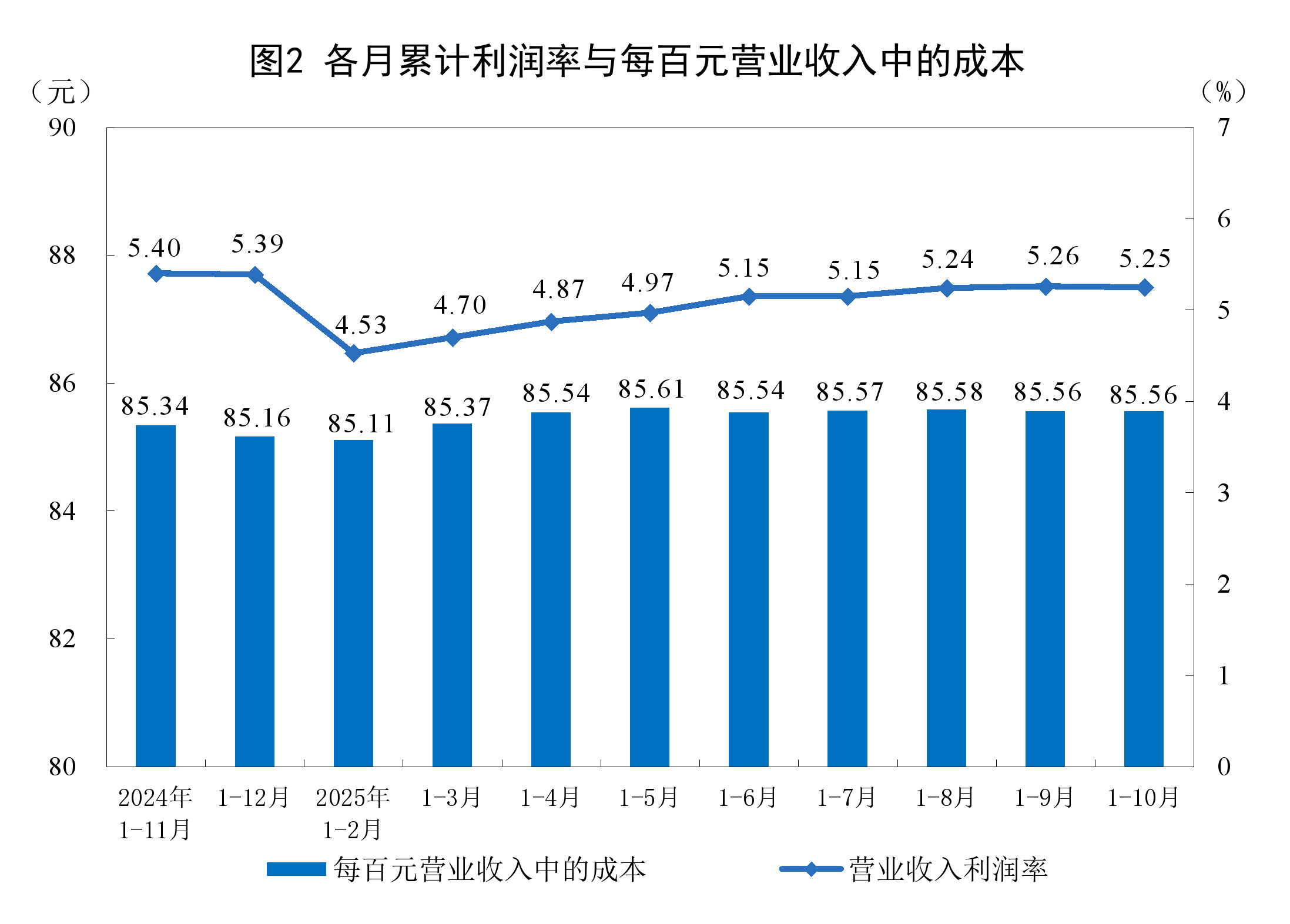 商丘市成都企业企业价值增长(2021成都企业100强)
