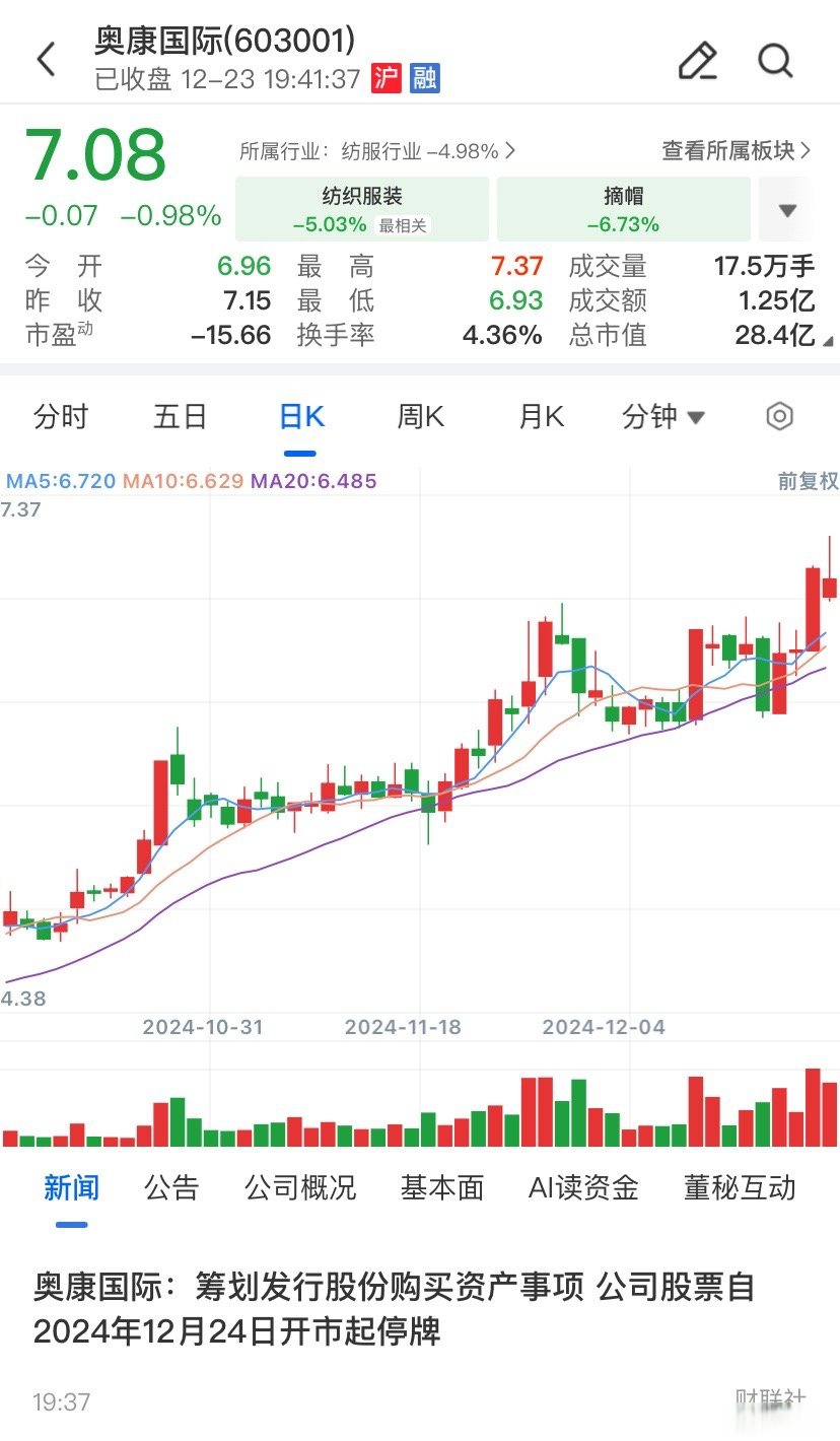 商丘市关联交易财税筹划(关联交易财税筹划包括)