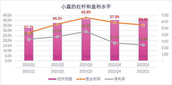商丘市稳增长宠物风险投资(投资宠物行业的基金有哪些)