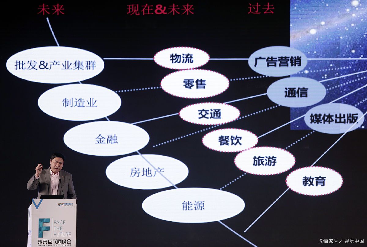 商丘市旗舰通讯商业模式升级(远古奇迹s6魔改商业端)