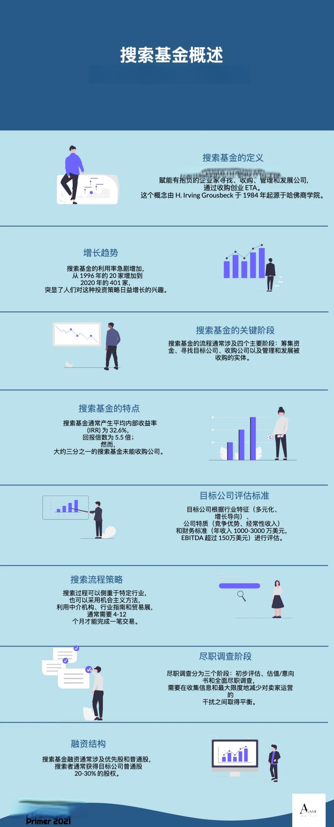 商丘市高回报资金管理机构(高回报资金管理机构有哪些)