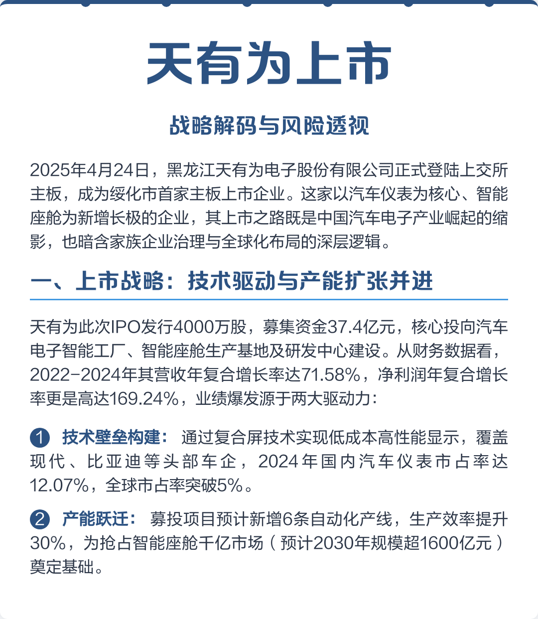 商丘市主板上市风险规避(主板上市风险规避策略)