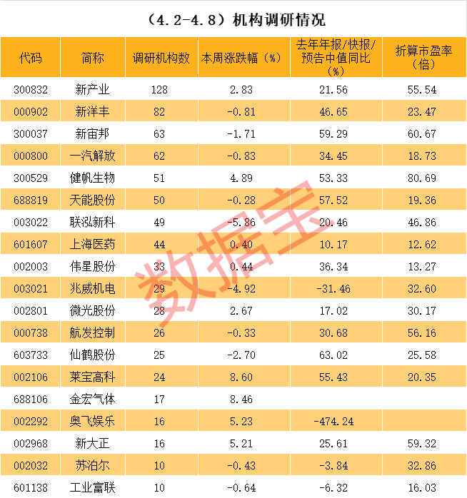 商丘市业绩变脸成功案例(业绩变脸成功案例怎么写)