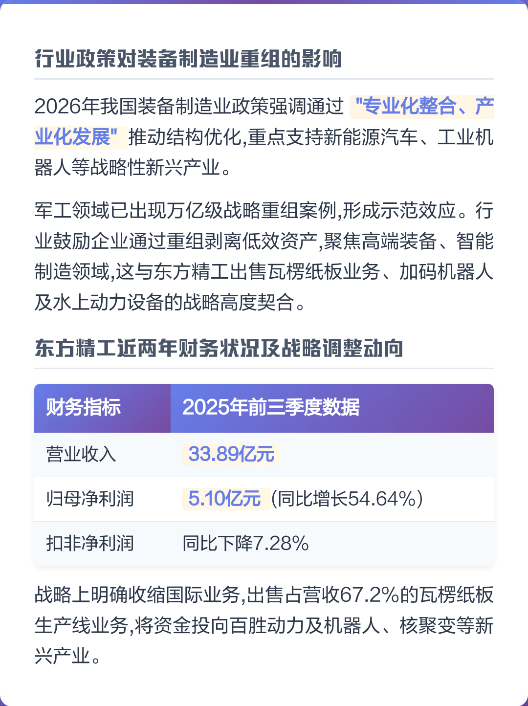 商丘市可持续制造业资产重组(可持续发展的制造业涵义)