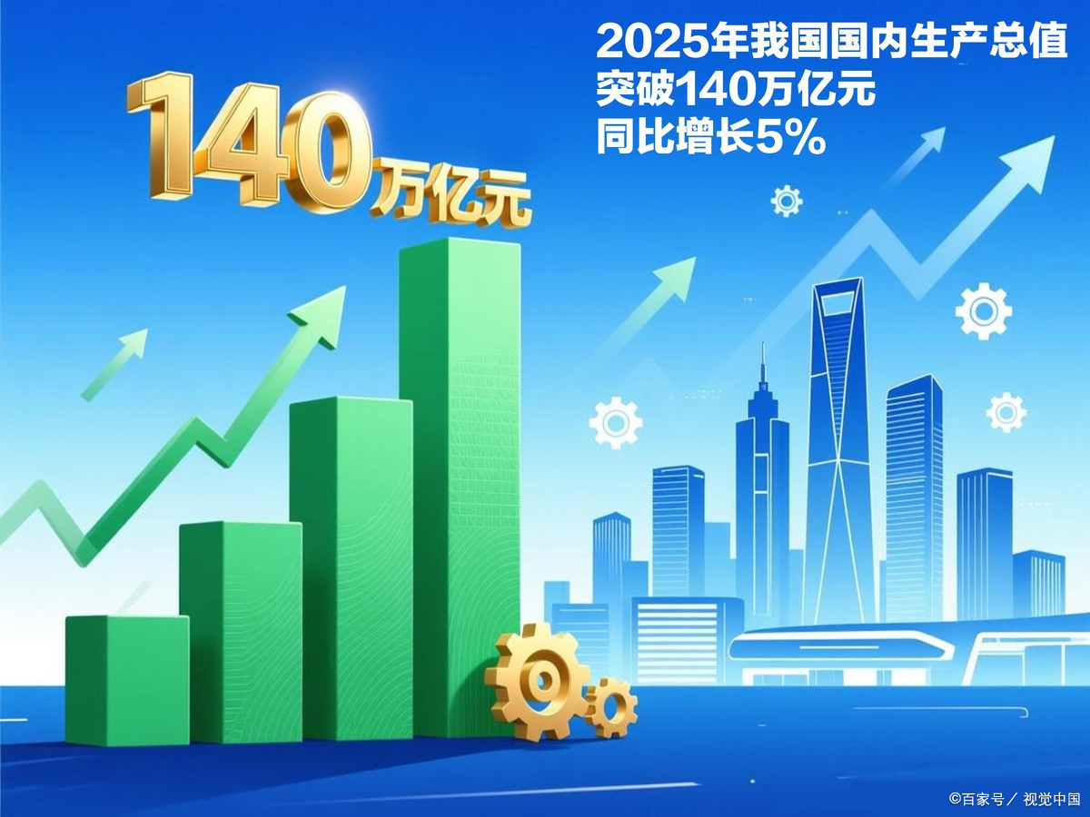 商丘市企业价值增长(企业价值增长计算公式)