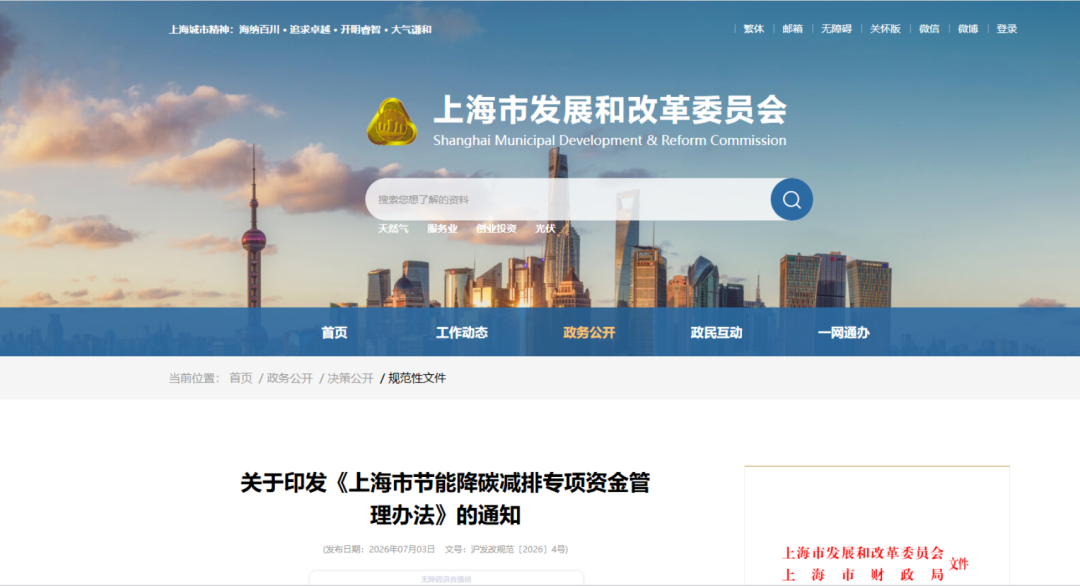 商丘市上海资金管理(中国证监会上海监督管理局)