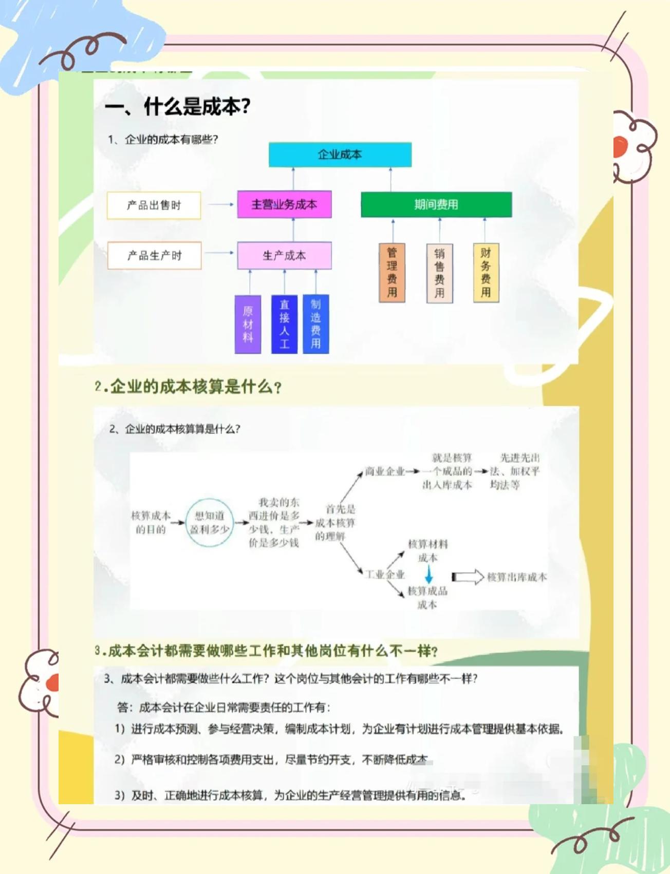 商丘市家具企业成本控制(家具行业成本管理分析)
