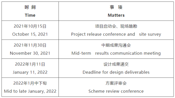商丘市无锡专业战略咨询(战略咨询需要什么学历)