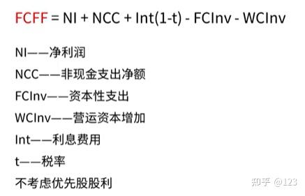 商丘市优先股企业价值增长(优先股企业价值增长率怎么算)