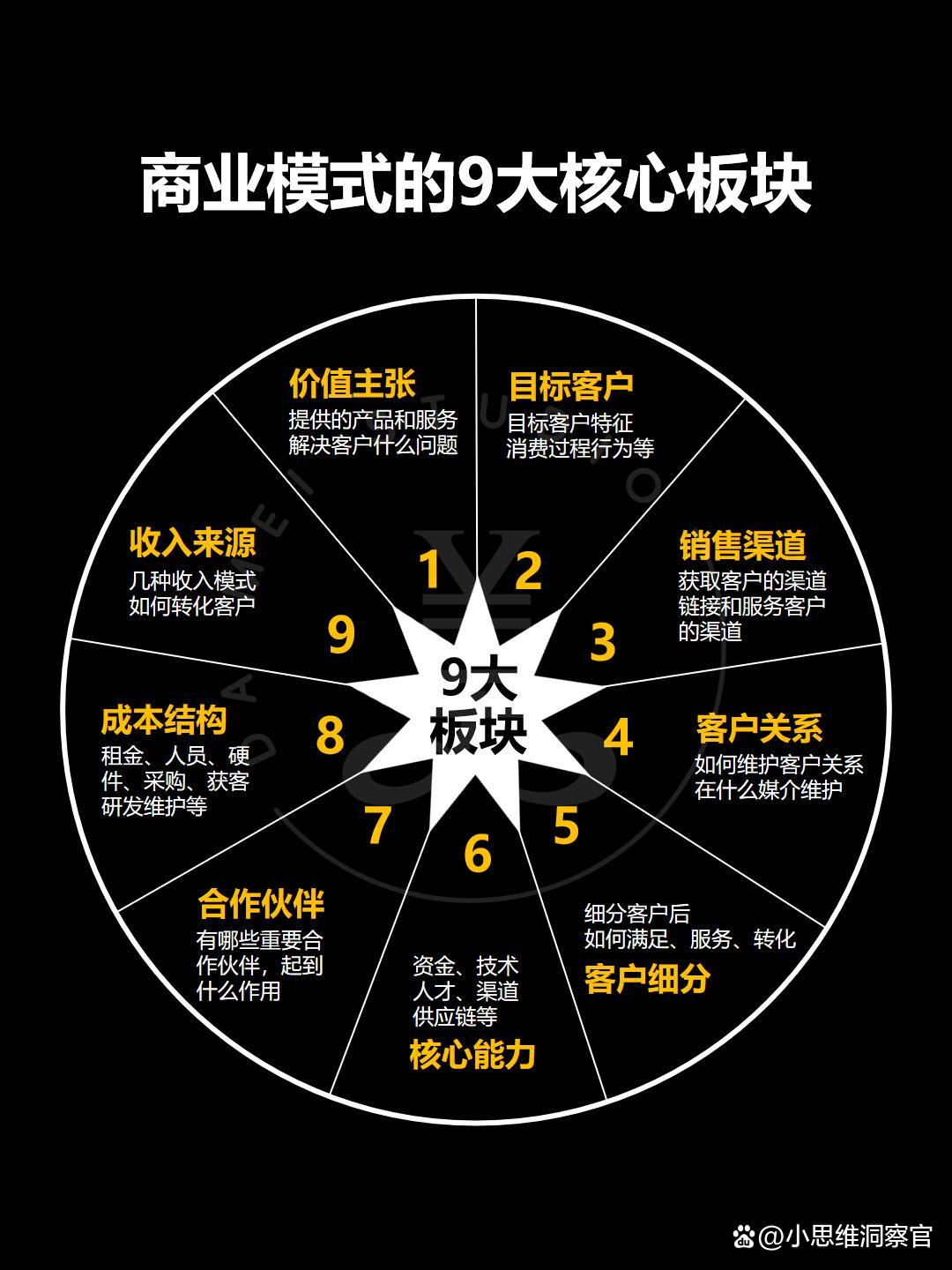 商丘市常州专业盈利模型设计(常州专业盈利模型设计公司排名)