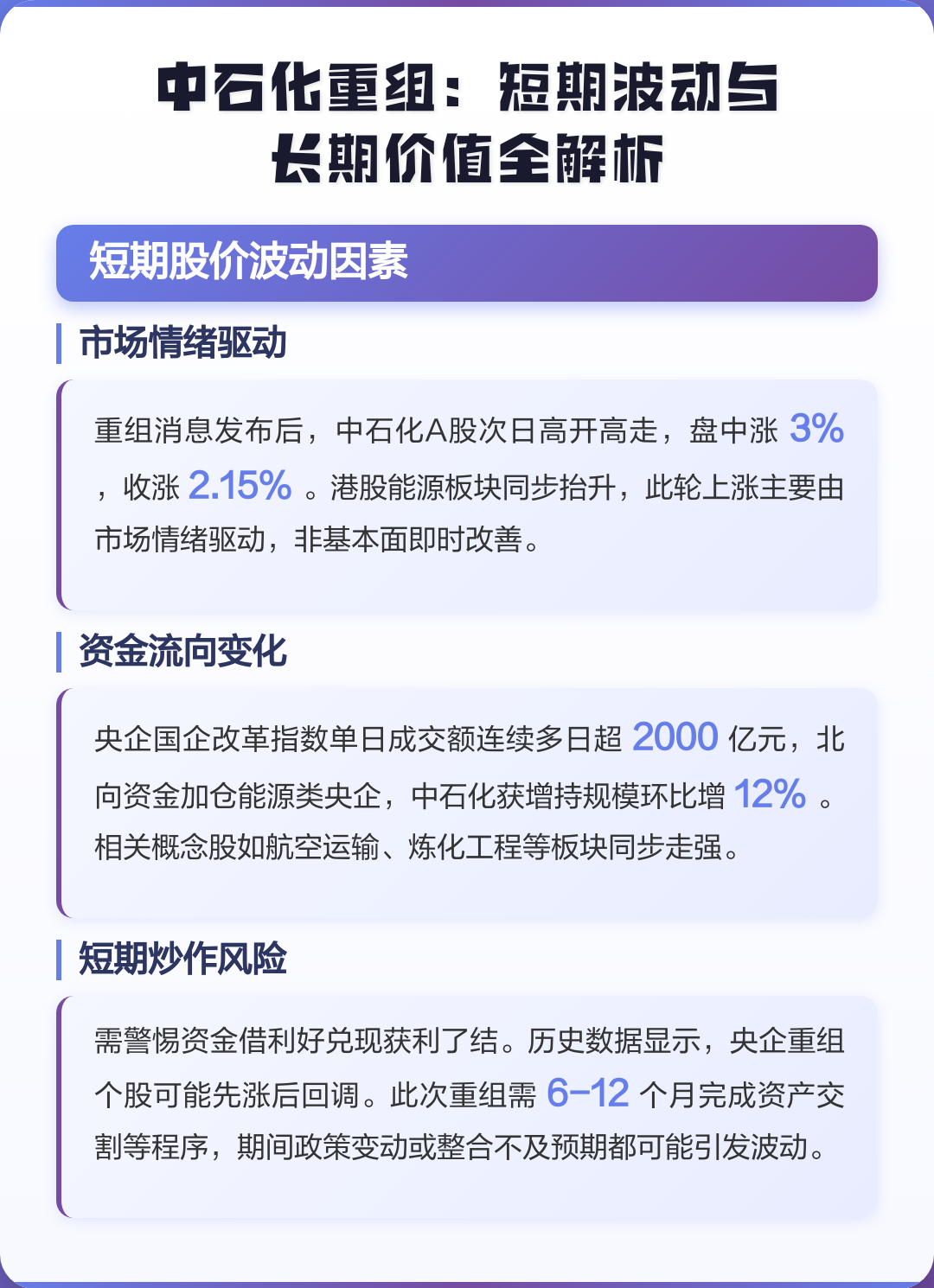 商丘市价值驱动业务重组(价值驱动型组织全系统方案)