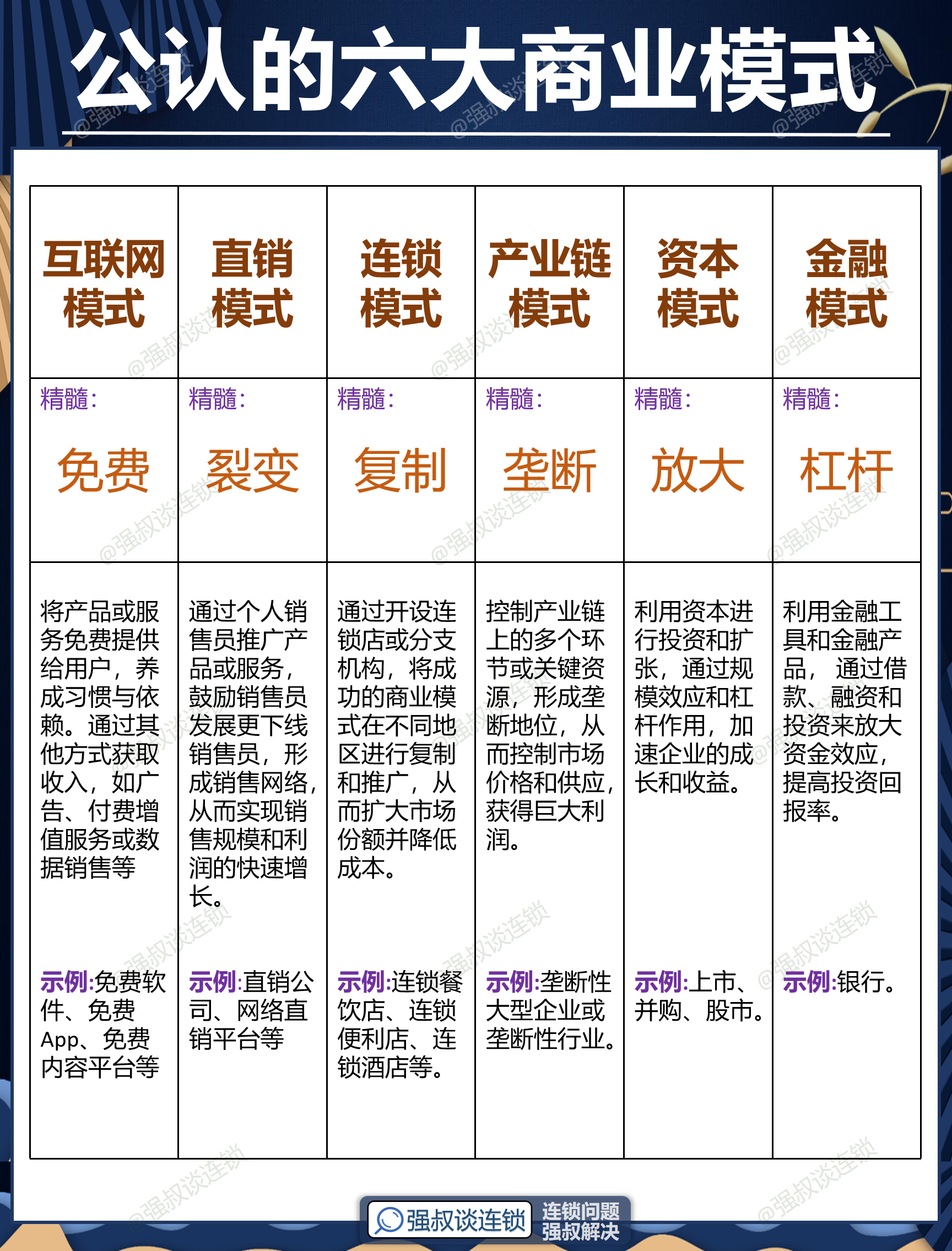 商丘市专属动漫商业模式升级(动画版商业模式讲解视频)