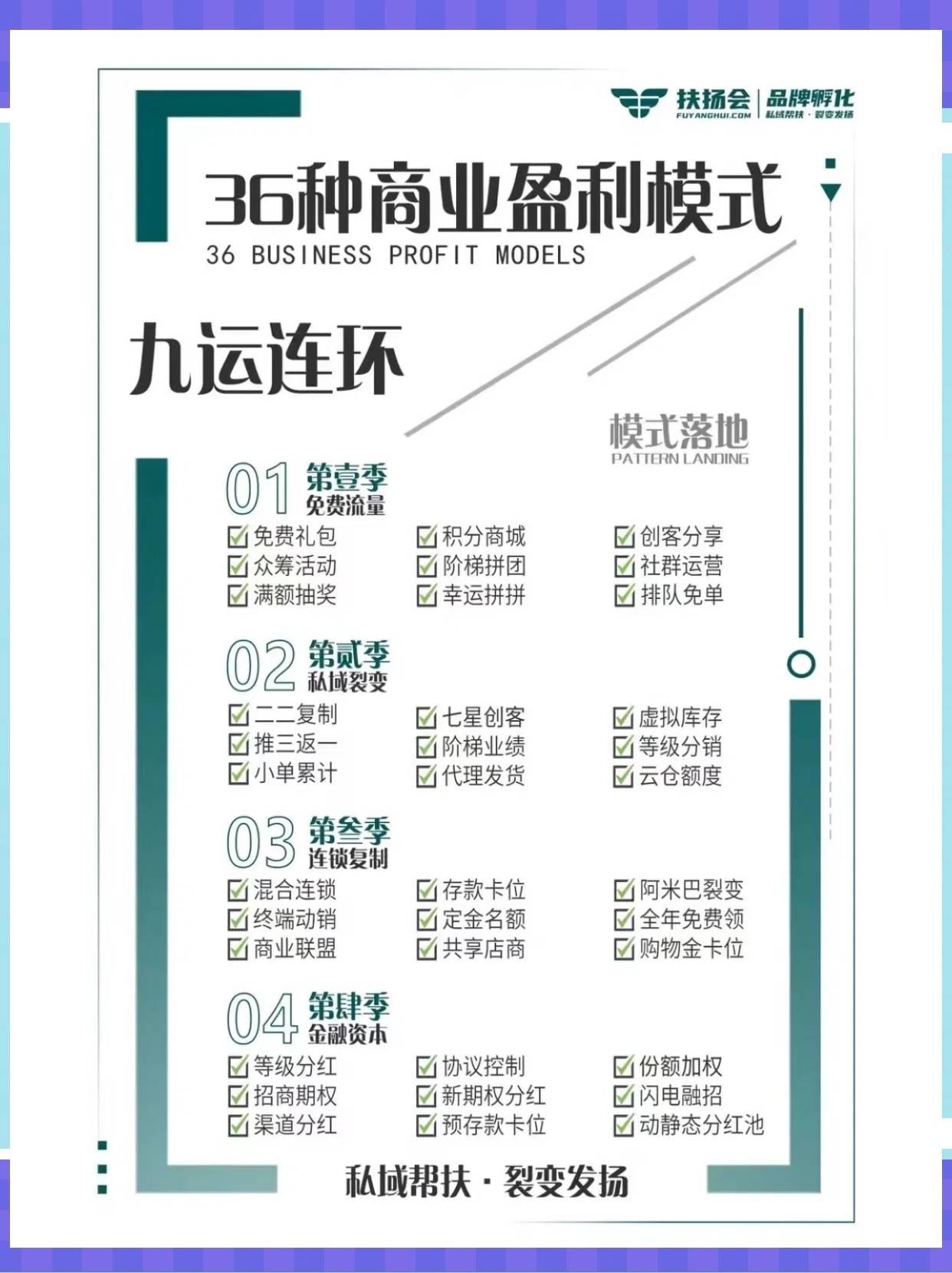 商丘市中山专业盈利模型设计(中国十大顶级设计师排名)